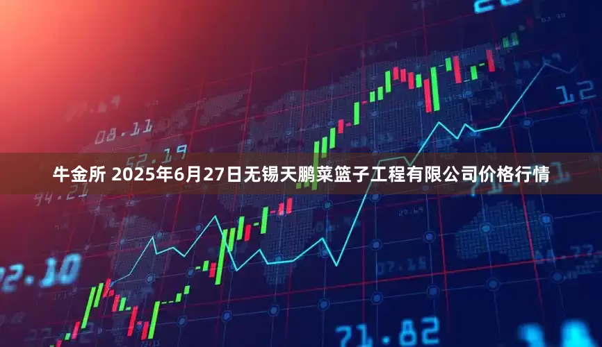 牛金所 2025年6月27日无锡天鹏菜篮子工程有限公司价格行情