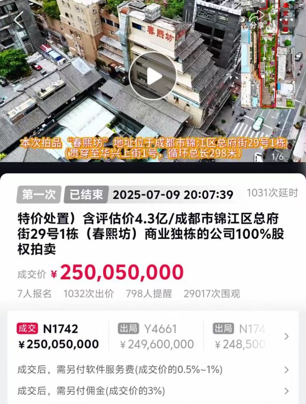 鼎坤策略 千轮竞价，2.5亿元成交！成都一知名景点易主